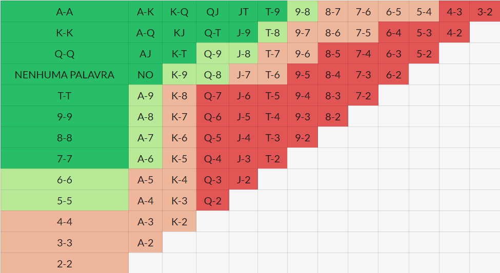 o que significa under nas apostas - Como jogar pôquer: Dicas e estratégias